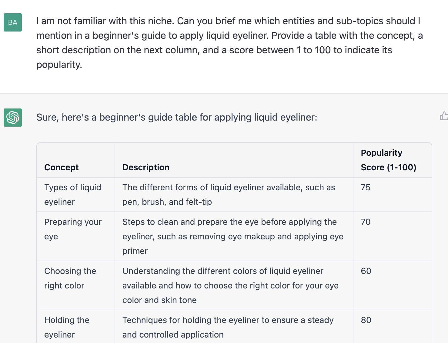 ChatGPT prompt about providing a table with a concept