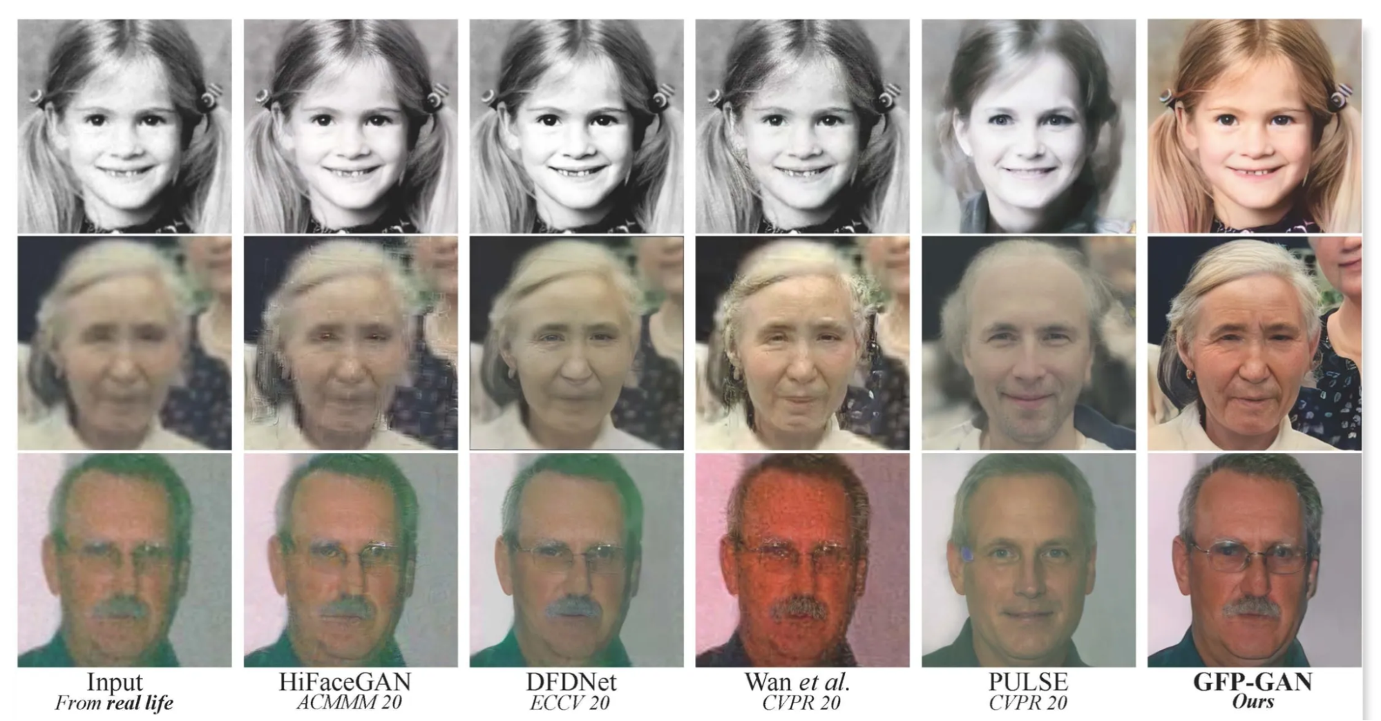 Collection of images being preserved through an AI photo restoration app.