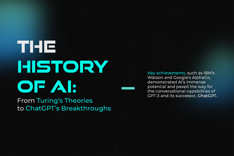 history-of-AI-description