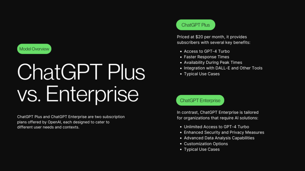 ChatPGT Plus vs Enterprise-2