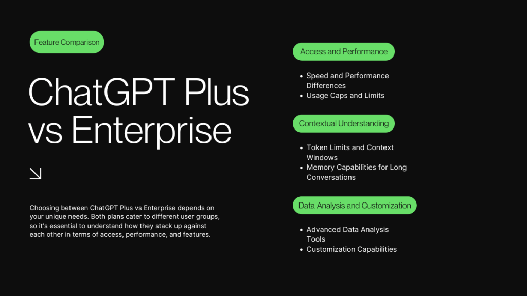 ChatPGT Plus vs Enterprise-3