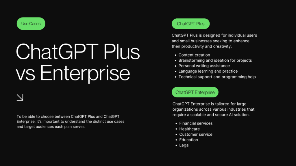 ChatPGT Plus vs Enterprise-5