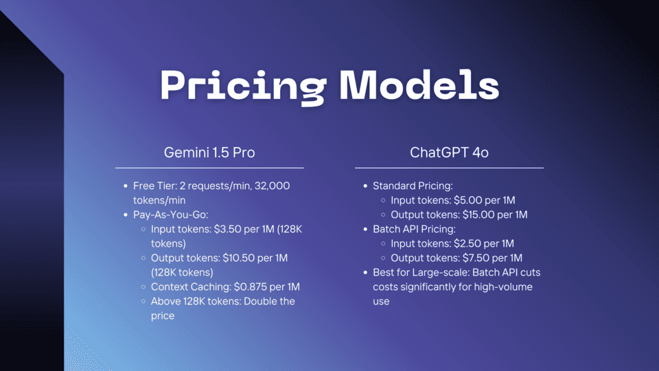 Gemini 1.5 Pro vs ChatGPT 4o-4