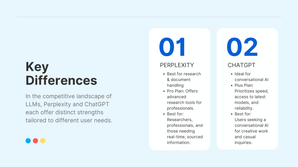 Perplexity vs ChatGPT-9