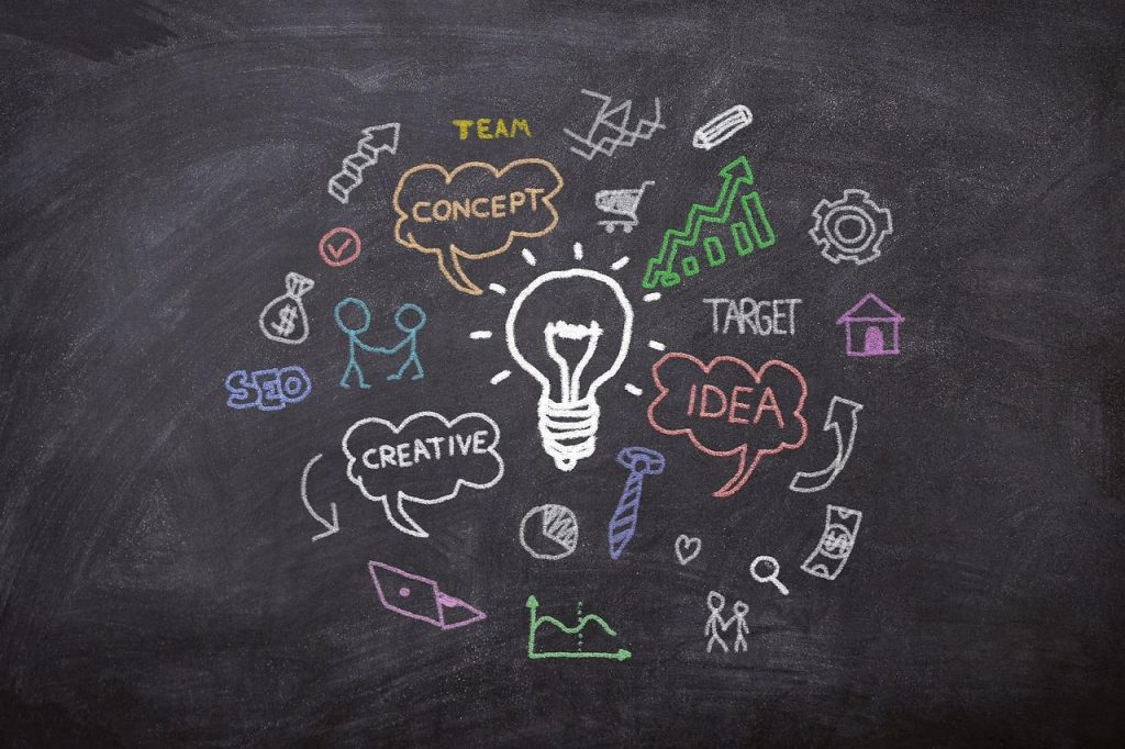 AI productivity tools help in conceptualization in industries like marketing and advertising